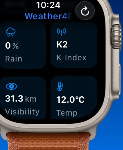 Weather4Fly Apple Watch forecast details