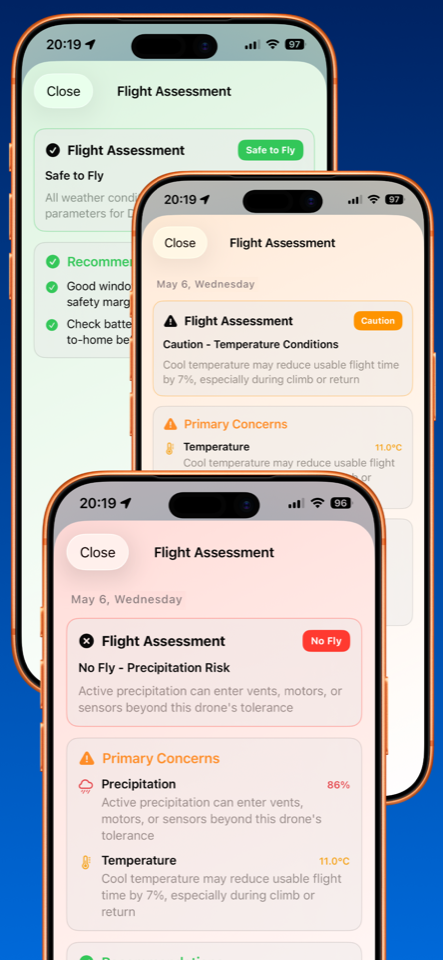 Weather4Fly flight condition assessment details