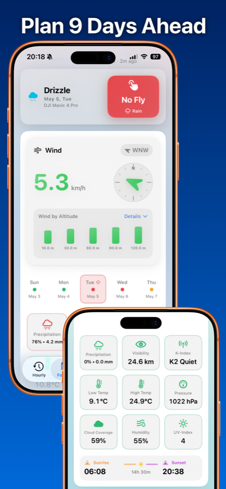 Weather4Fly detailed weather cards for drone pilots